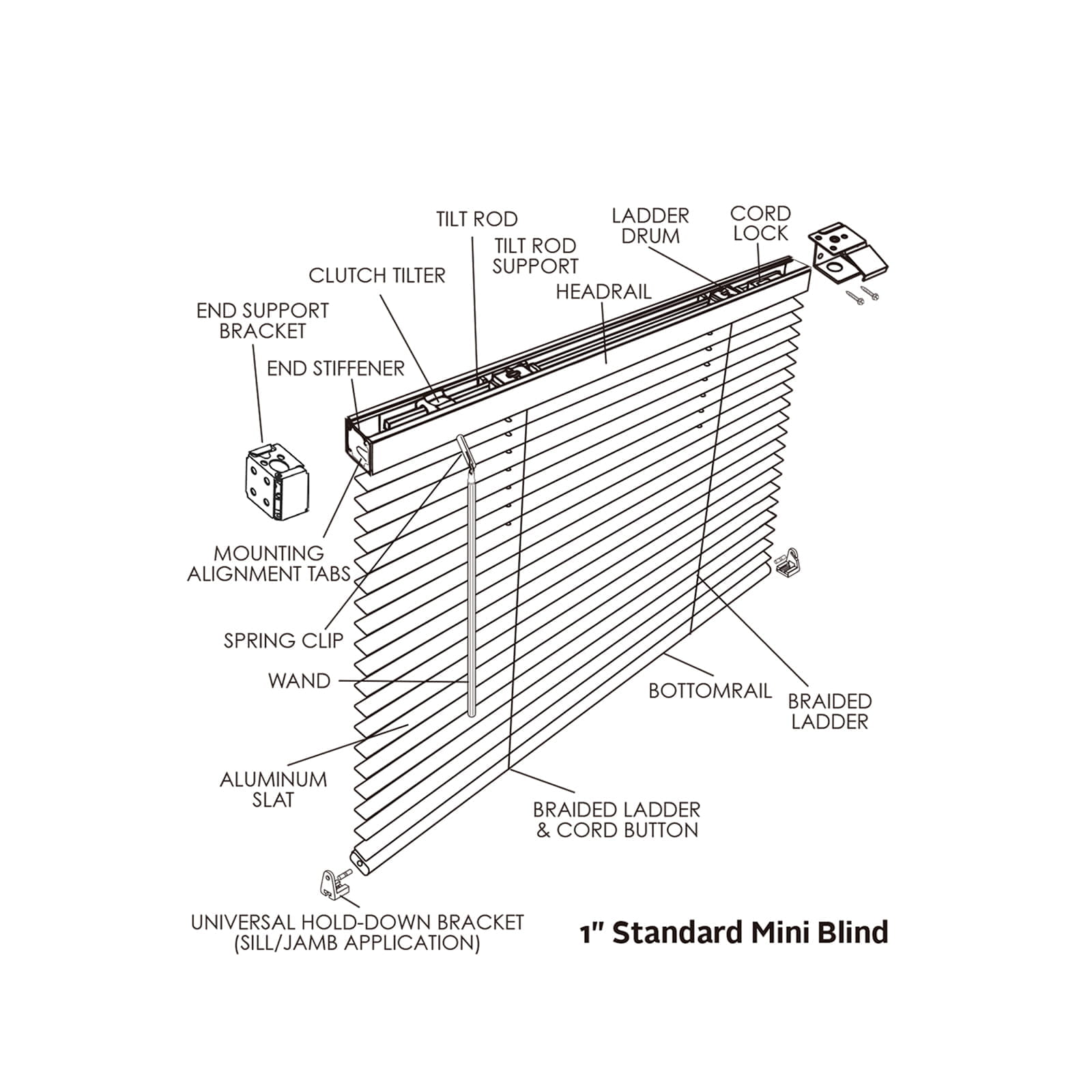 aluminum blinds