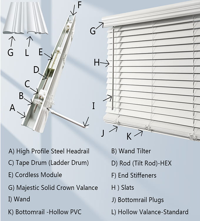 faux wood blinds cordless