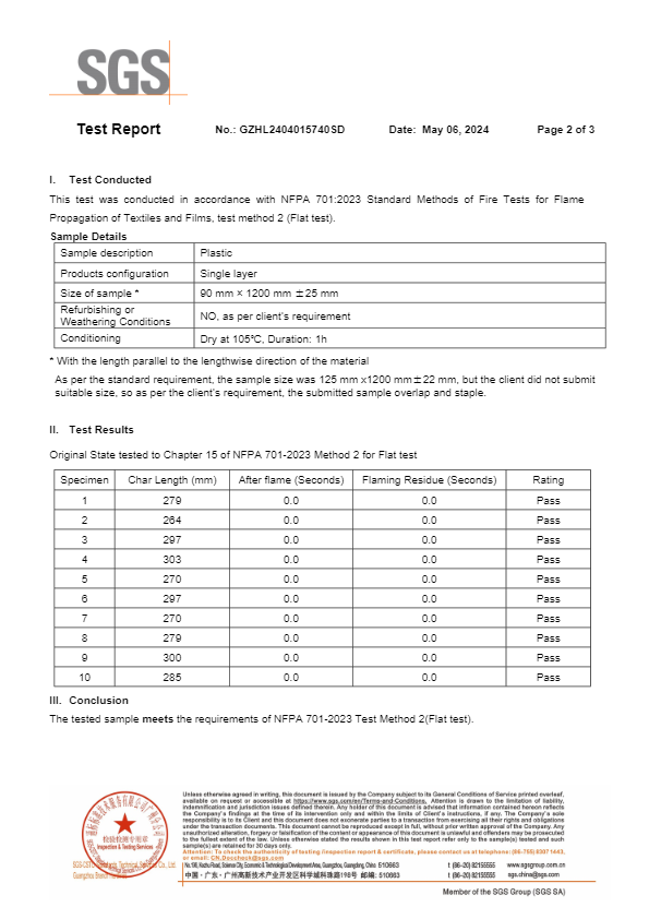 NFPA701